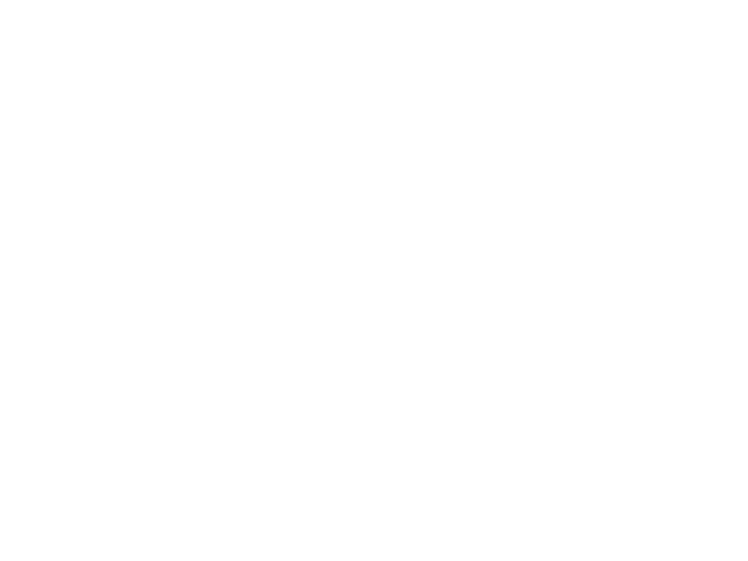 empowered BI